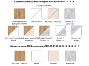 Детская Осло Дуб крафт золотой-Кашемир ручка торцевая в Коркино - korkino.magazinmebel.ru | фото - изображение 2