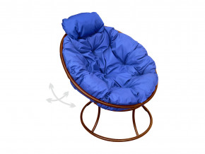 Кресло Папасан мини пружинка без ротанга синяя подушка в Коркино - korkino.magazinmebel.ru | фото - изображение 1