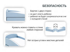 Кровать с ящиком Letmo небесный (рогожка) в Коркино - korkino.magazinmebel.ru | фото - изображение 15