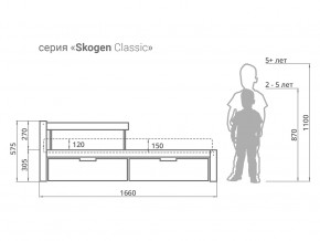 Кровать Svogen classic с ящиками и бортиком белый в Коркино - korkino.magazinmebel.ru | фото - изображение 2