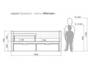 Кровать-тахта мягкая Svogen с ящиками и бортиком дерево-белый в Коркино - korkino.magazinmebel.ru | фото - изображение 2