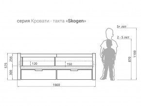 Кровать-тахта Svogen с ящиками и бортиком графит-мятный в Коркино - korkino.magazinmebel.ru | фото - изображение 3