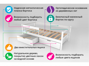 Кровать-тахта Svogen с ящиками и бортиком графит-мятный в Коркино - korkino.magazinmebel.ru | фото - изображение 4