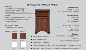 Спальня Кентаки каштан в Коркино - korkino.magazinmebel.ru | фото - изображение 2